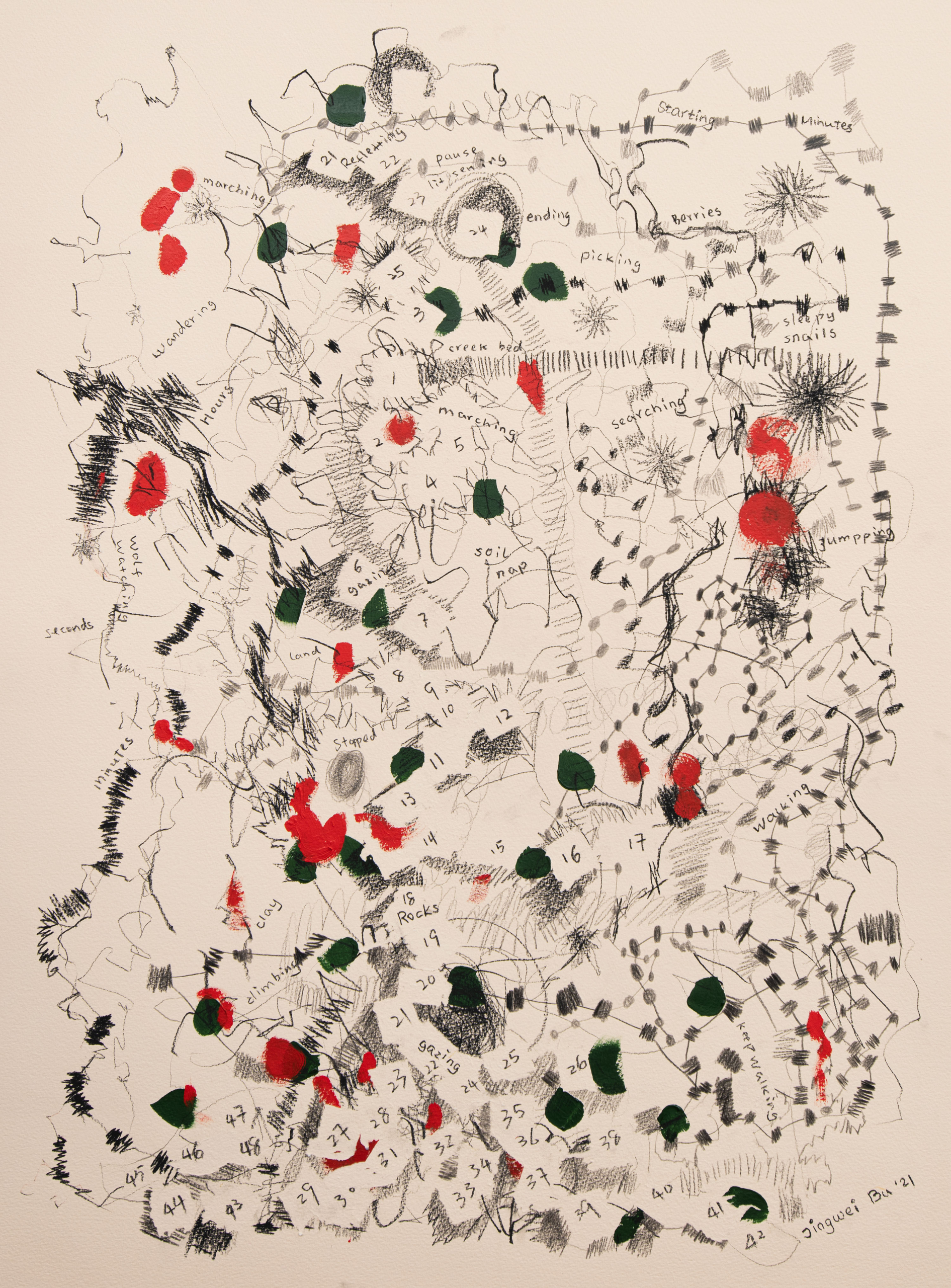 Life Maps – Wandering in Memories of 4 years Old Crossed the Creek Found Wild Berries Sleepy Nails, framed drawing by Jingwei Bu